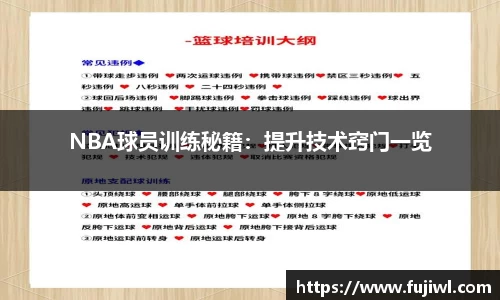 NBA球员训练秘籍：提升技术窍门一览